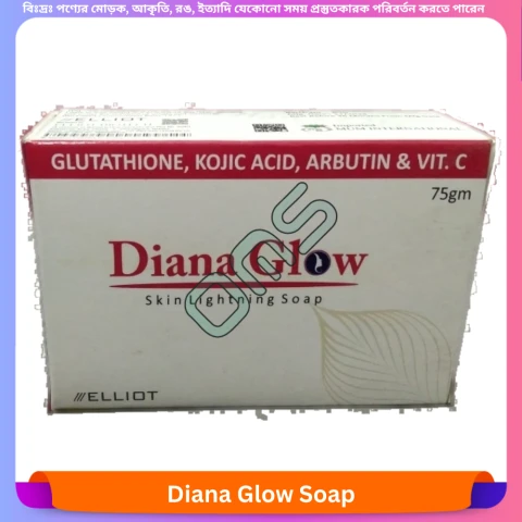 Beauty, Skin & Hair Care