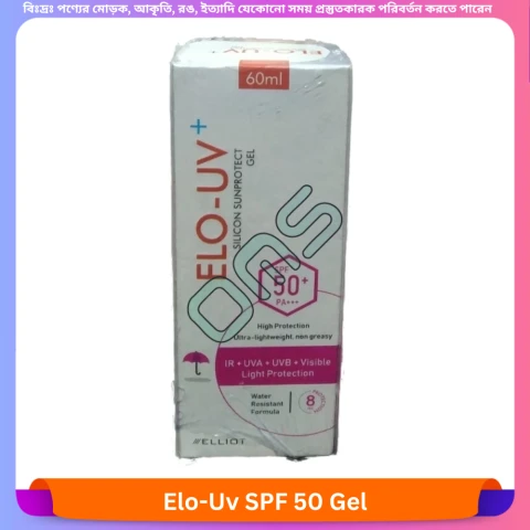 Beauty, Skin & Hair Care
